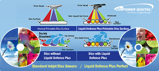 LDP better than inkjet