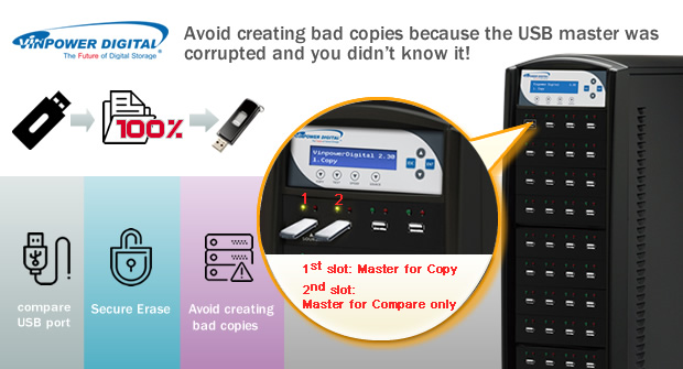 USB compare only slot