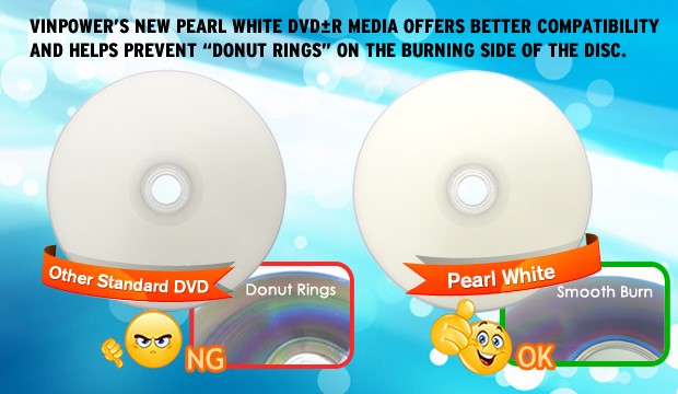 Pearl White DVD