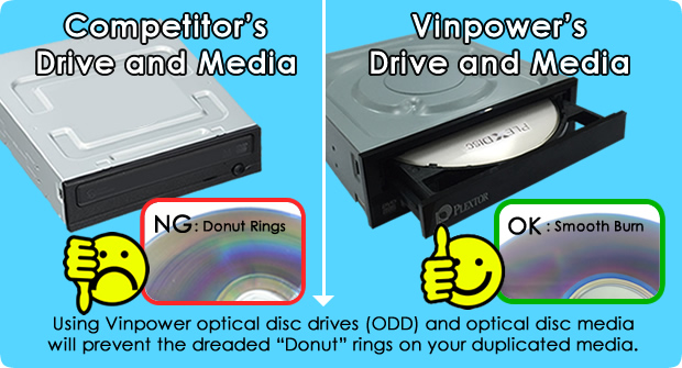 good vs bad drive and disc