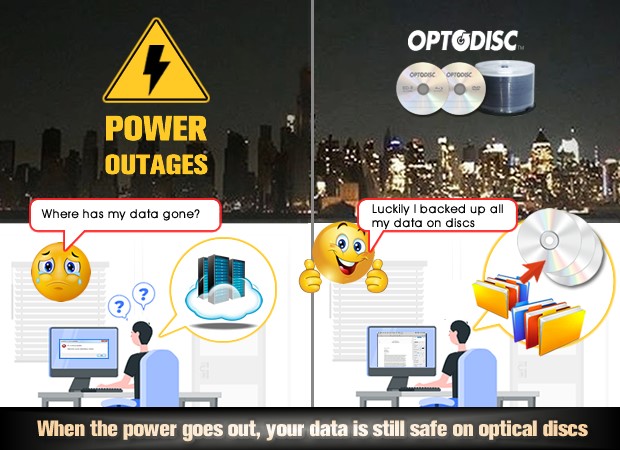 Discs - power out data safe