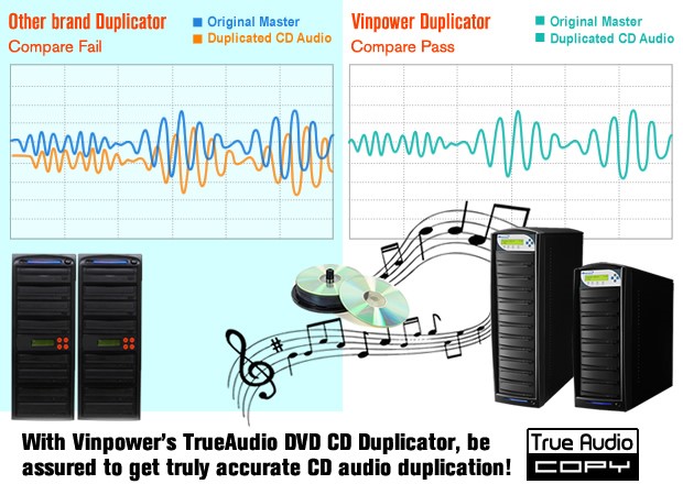 TrueAudio Duplicator