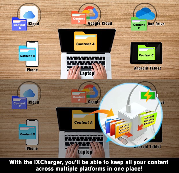 iXCharger backup for all