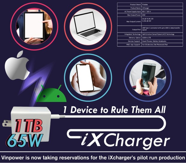 iXCharger reservation